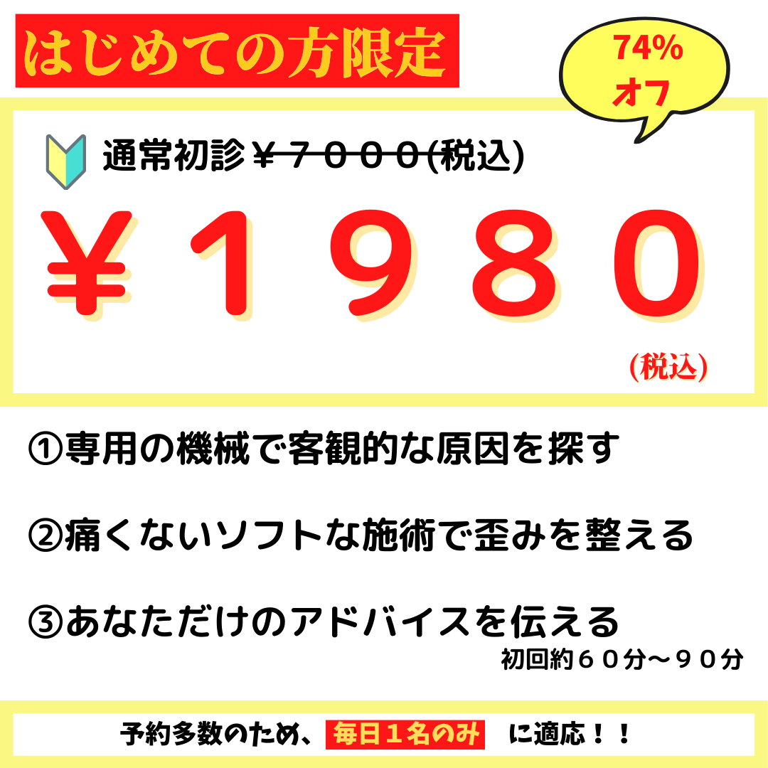 初回限定割引で2,980円